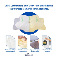 COOLING CORE BUTTERFLY