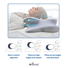 COOLING CORE BUTTERFLY