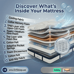 CoolFlex Adjustable Mattress