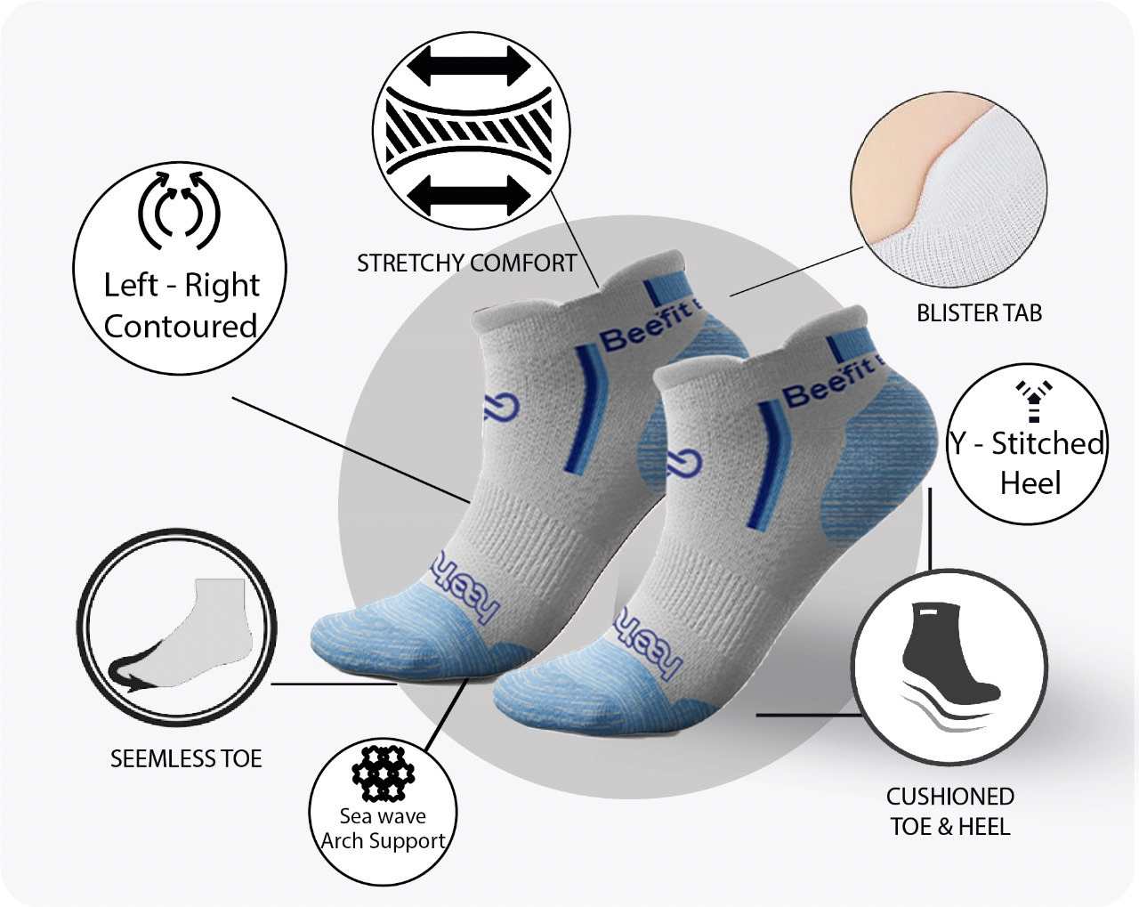 1 Pair 🌿Bamboo🌿 Ankle Socks - White with Elegant Sky Blue - Small/Medium (S/M) - DrSleeep.ae