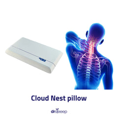 White cloud-shaped memory foam pillow with ergonomic neck support and cooling fabric for breathability and temperature regulation.
