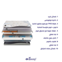 CoolFlex Adjustable Mattress