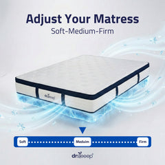 CoolFlex Adjustable Mattress
