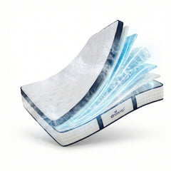 CoolFlex Adjustable Mattress