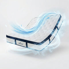 CoolFlex Adjustable Mattress